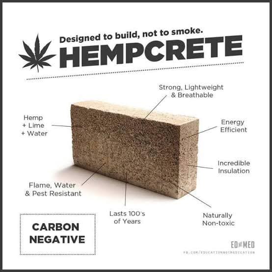 Hempcrete บล็อกGreen ที่ไม่ต้องใช้ปูนซีเมนต์